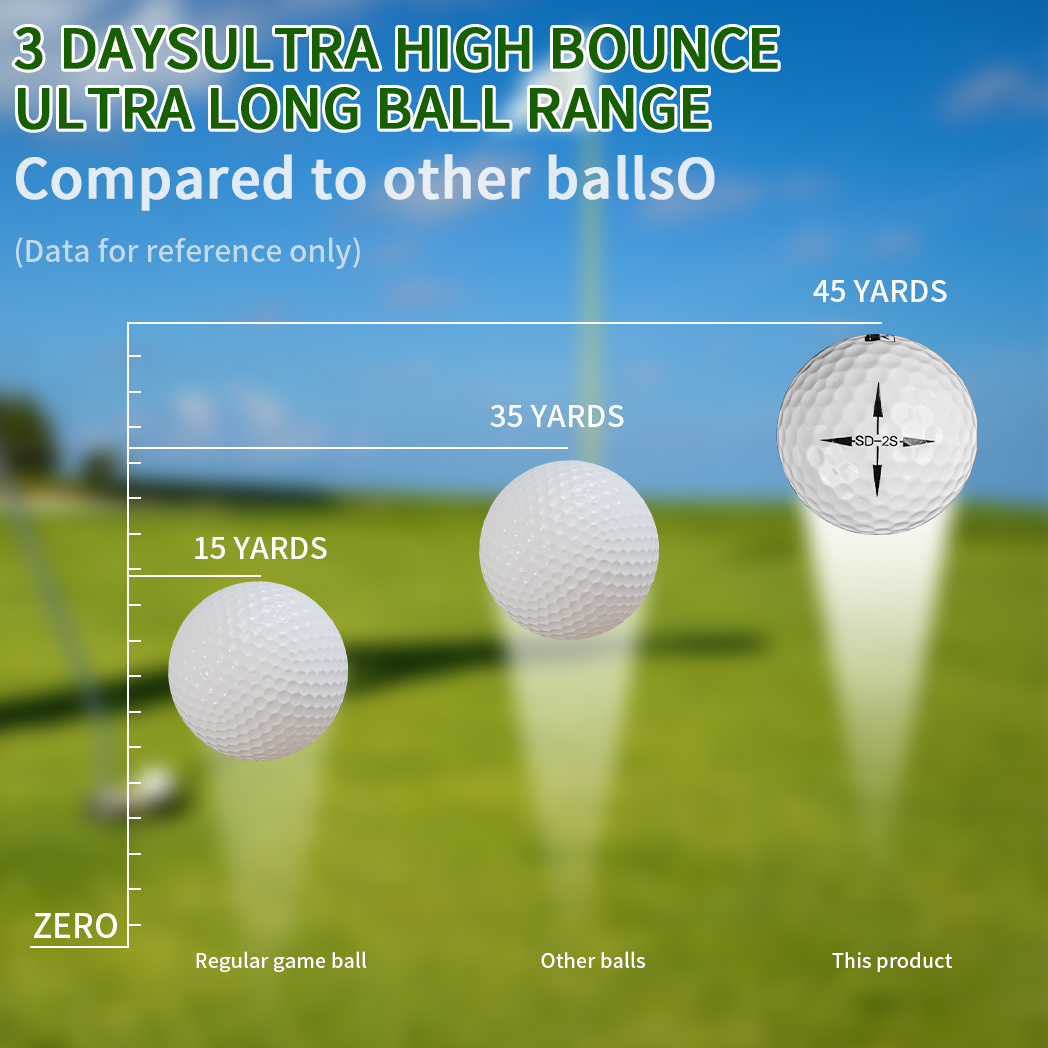 Bolas de golfe Caiton Ultimate - Golf Ball Premium avaliação e preço