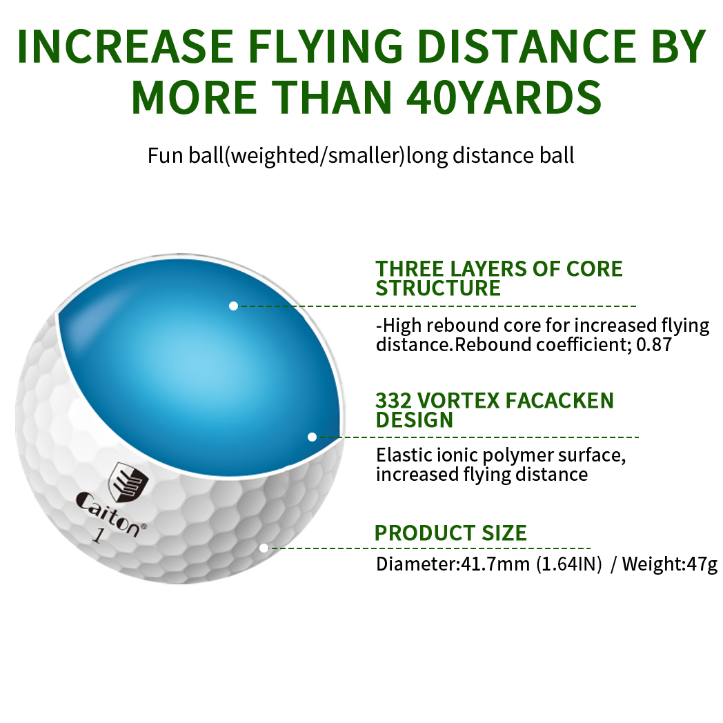 Bolas de golfe Caiton Ultimate - Golf Ball Premium avaliação e preço
