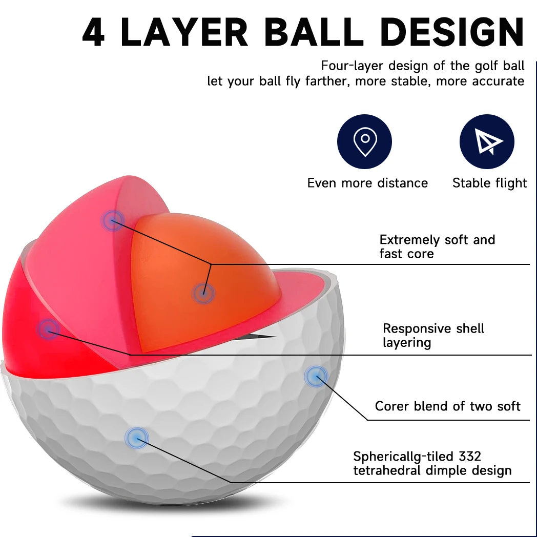 Caiton 12/6/3 unidades de bola - Golf Ball Premium avaliação e preço